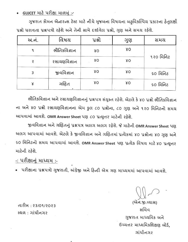 GUJCET Exam Date 2023_2