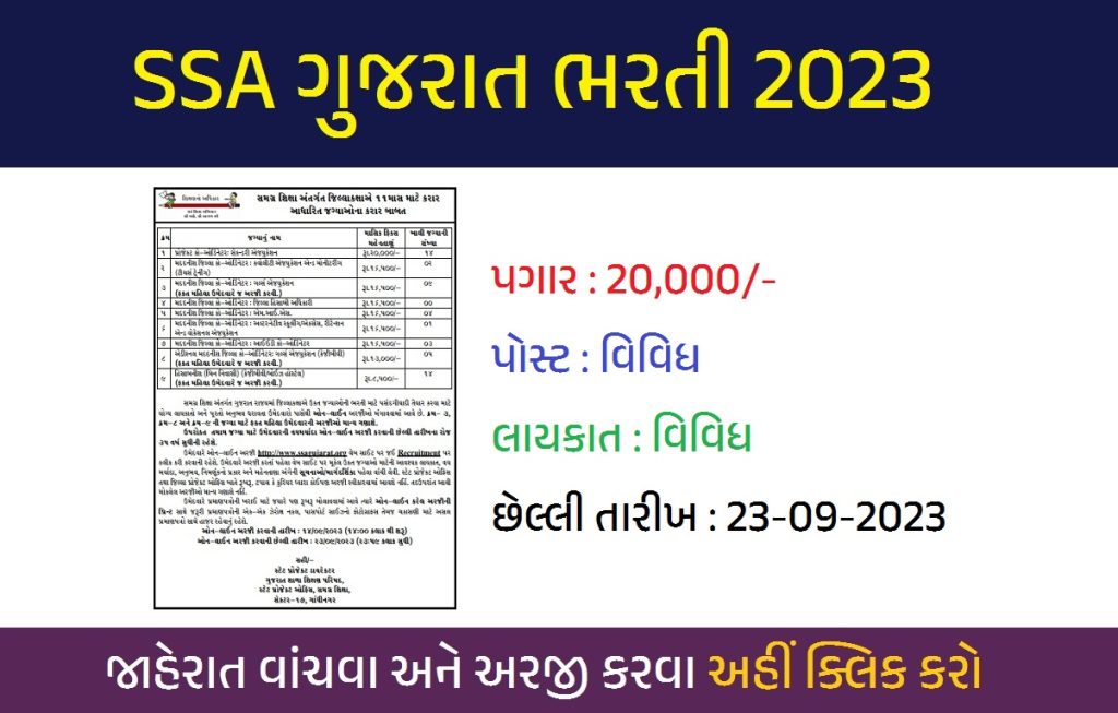 SSA Gujarat Recruitment 2023