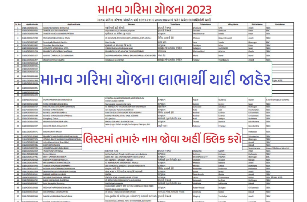 માનવ ગરિમા યોજના લાભાર્થી યાદી 2023