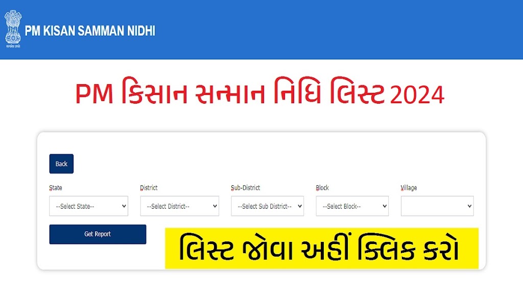PM Kisan Beneficiary List 2024