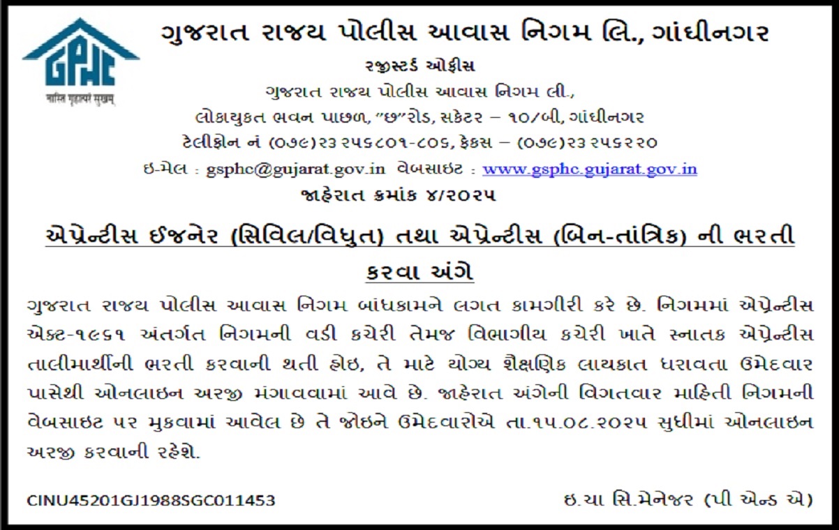 GSPHC ભરતી 2025